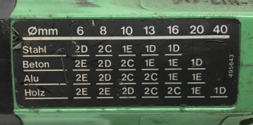 2184 koloboormachine hitachi 230 volt 4