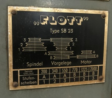 2257 kolomboor flott sb23 400 volt 3