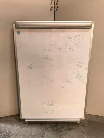 2276 flipover div merken en modellen 5