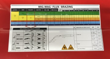 2367 lasapparaat mig tig mma telwin technomig 180 dual 6